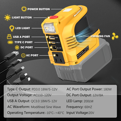 Power Inverter for DeWalt 20V Battery DC 20V to AC 110V 180W Portable Generator Adapter with AC Outlet USB-A USB-C for Camping Travel Power Outage