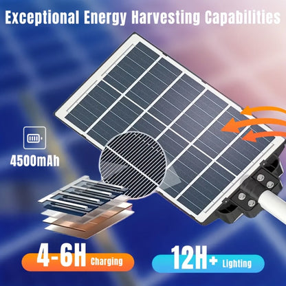 Solar Street Light, Outdoor, High Brightness Wide Angle Dusk to Dawn Solar Powered Remote Control for Parking Lot
