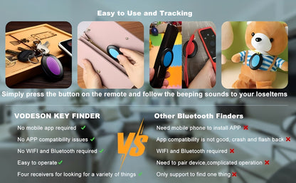 4-Receiver Wireless Key Finder 100ft Range with LED Flashlight – RF Item Locator for Keys Phones Wallets TV Remotes, No App No Bluetooth, Senior-Friendly, 1 Transmitter Included