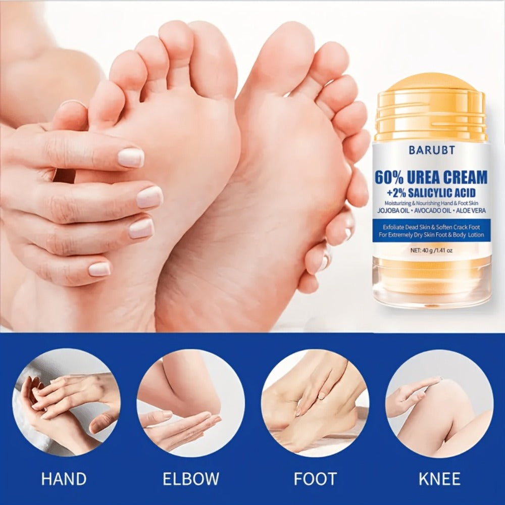 Two-Piece 40g Roll-On Foot Cream Set for Feet with 60% Urea and 2% Salicylic Acid Labeling