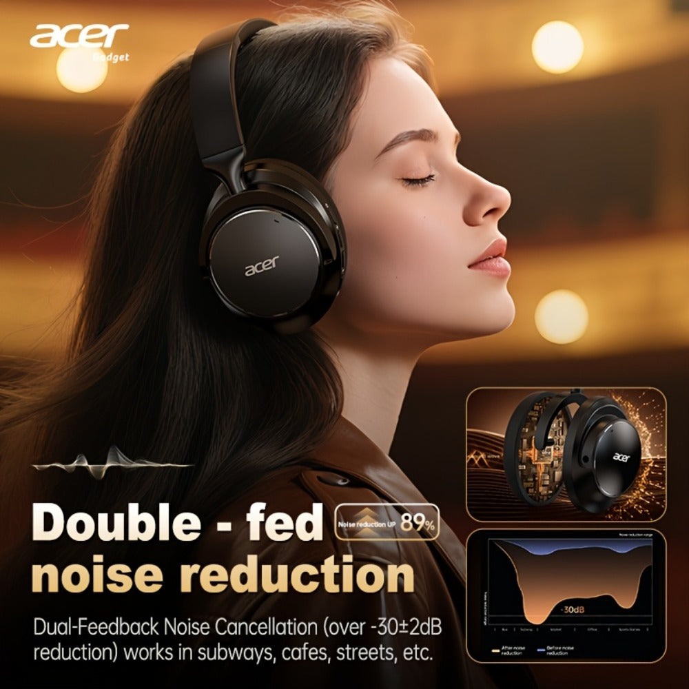Acer OHR560 ANC Over-Ear Wireless Headphones, Full-Coverage Foldable Design HiFi Stereo HD ENC Call Noise Reduction Built-in Mic, 3.5mm Audio Cable Compatible for Work Travel Gaming Study