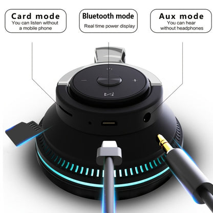 FM Radio TF Card Over-Ear Wireless Headphones Bluetooth, 24H Playtime, Built-in Mic, LED Light, AUX 3.5mm Wired Mode, Soft Earpads, Foldable Headset for Travel Home Office iOS Android