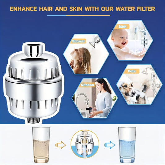 Shower Head Filter 30-Stage – Chlorine Removal Hard Water Softener Clog Prevention Bathroom Showerhead Filter Silver Black