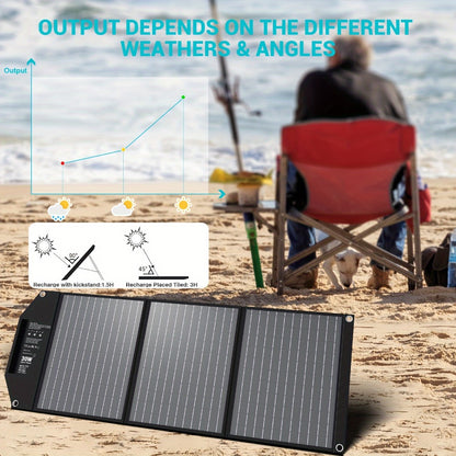 Portable Solar Panel Charger 30W 60W 100W Foldable Camping Solar Charger with 18V MC4 Dual USB-A QC3.0 USB-C PD18W Ports for Camping RV Hiking Outdoor Power Bank Charging