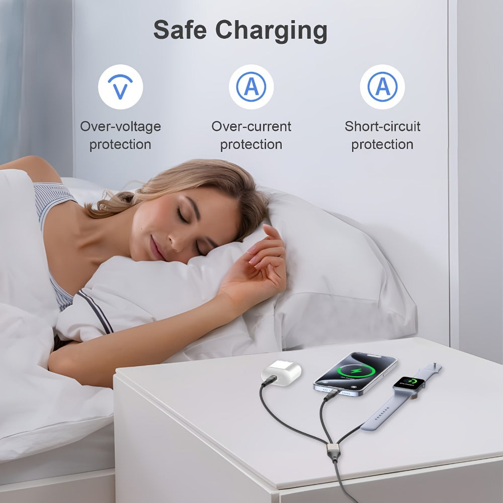 Two-Piece Braided Charging Cable Set with Dual USB-A/USB-C Input and 2-Foot plus 4-Foot Lengths