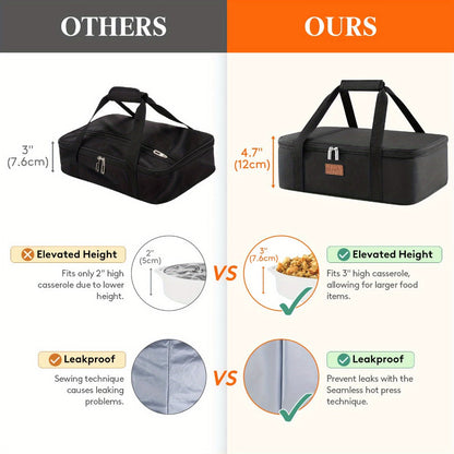 Insulated Casserole Carrier, 15.7-Inch Baking Dish Bag in Single or Double-Deck Configurations