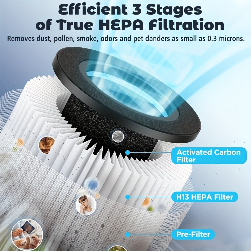 Air Purifier with Negative-Ion Function, Type-C Power, Blue Light, Aroma Box and 50 m3/h Airflow
