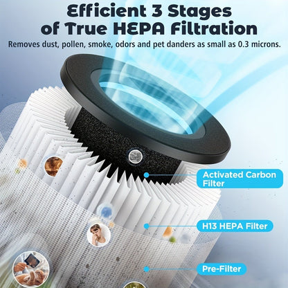 Air Purifier with Negative-Ion Function, Type-C Power, Blue Light, Aroma Box and 50 m3/h Airflow