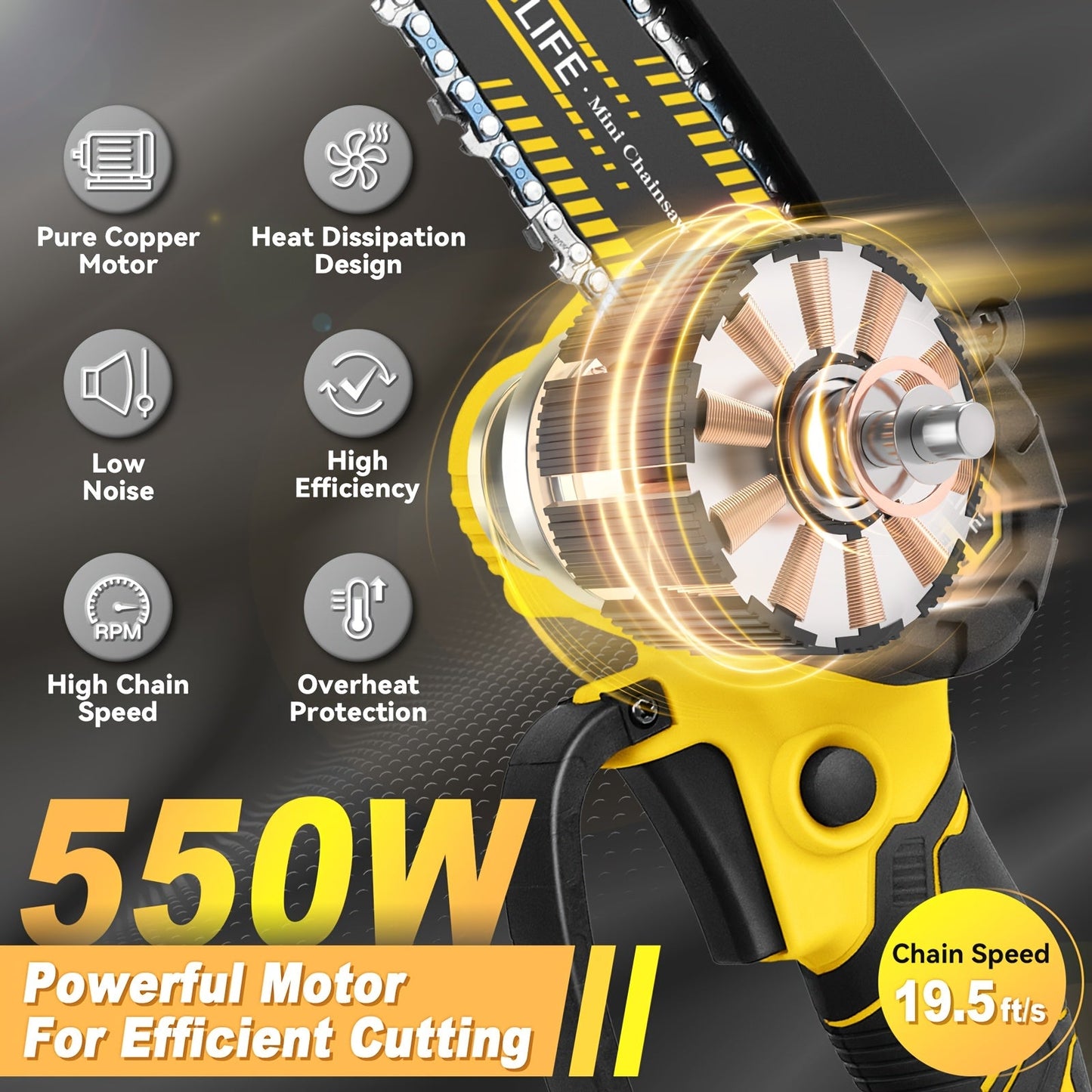 Mini Chainsaw Cordless | Handheld Electric Saw Tree Trimming Wood Cutting