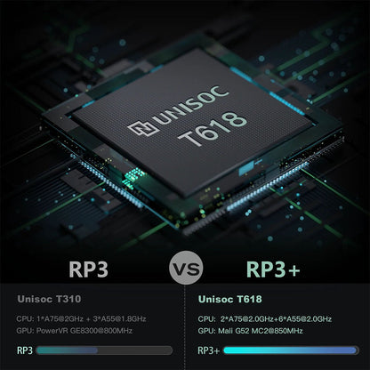 Retroid Pocket 3+ Handheld Game Console – 4.7" IPS Android 11 Retro Emulator 4GB RAM 128GB PS1 N64 SNES GBA Portable Gaming 5 Colors