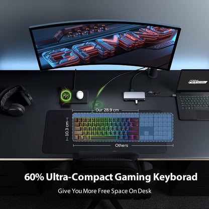 Blue Switch RGB Mechanical Keyboard 60% Layout – 61 Keys Ultra-Compact Wired Tenkeyless Design for PC, Laptop & Mac | Clicky Tactile Gaming & Typing Keyboard | Black & White Color Options