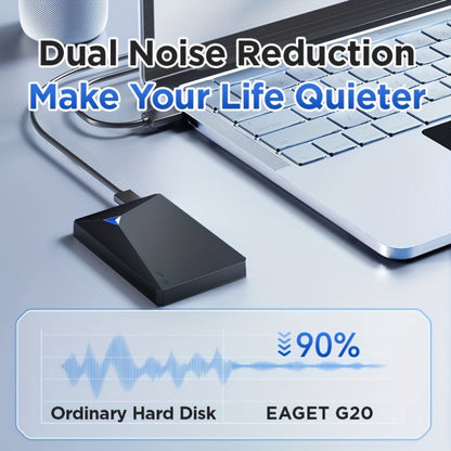 Portable External Hard Drive USB 3.0 High-Speed Mechanical HDD Mobile Backup Storage Plug & Play for PC Desktop MacBook PS4 Xbox Smart TV – EAGET Compact Travel Hard Disk
