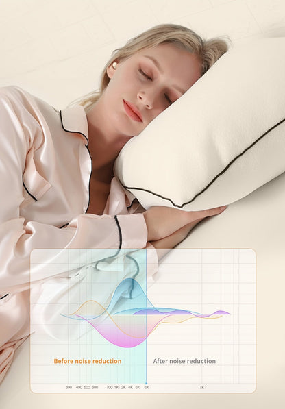 Invisible Sleep Wireless Earbuds 2 Pairs, Mini In-Ear Earphones HiFi Sound Noise Reduction Bass Touch Control Digital Display Long Battery Type-C, for Office Leisure Sport Sleep Men Women