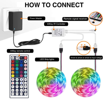 LED Strip Light RGB Room Kit in 50ft or 100ft Lengths with Remote Control, Dimming and Multi-Mode Color Effects