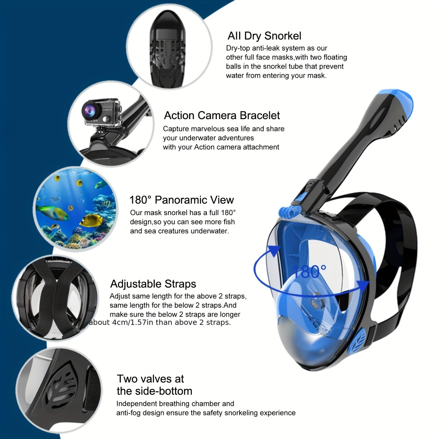 Full Face Snorkel Mask 180° Panoramic View Anti-Fog Anti-Leak Snorkeling Mask with Dry Top Breathing System and Removable Camera Mount for Adults Men Women - Safe Comfortable Diving Mask