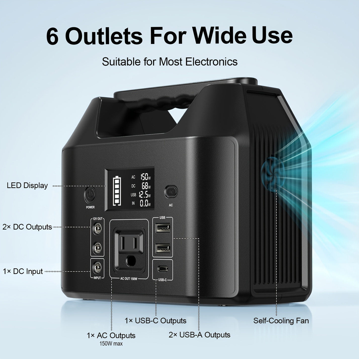 Portable Power Station 576Wh 650W or Compact 150W Configuration with Six Outputs and LED Light