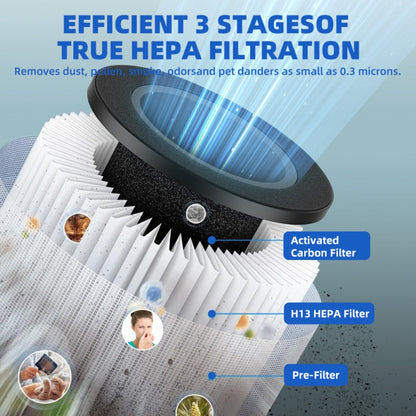 Air Purifier with Negative-Ion Function, Type-C Power, Blue Light, Aroma Box and 50 m3/h Airflow