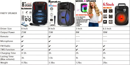 8-Inch Bluetooth Party Speaker with LED Lights & Wired Microphone – TWS Stereo Bass Boost, FM Radio, USB TF AUX Playback, Rechargeable Battery, Portable Wireless Speaker for Outdoor Parties & Karaoke