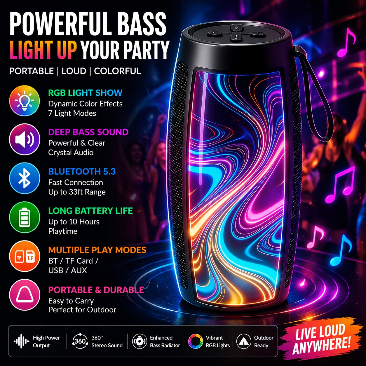 Portable Bluetooth Speaker with 5.1 Surround Sound, Stereo Bass Subwoofer, Dynamic RGB Lighting, Hi-Fi Lossless Audio, Long Battery Life, for PC Tablet Smartphone Parties Travel Entertainment