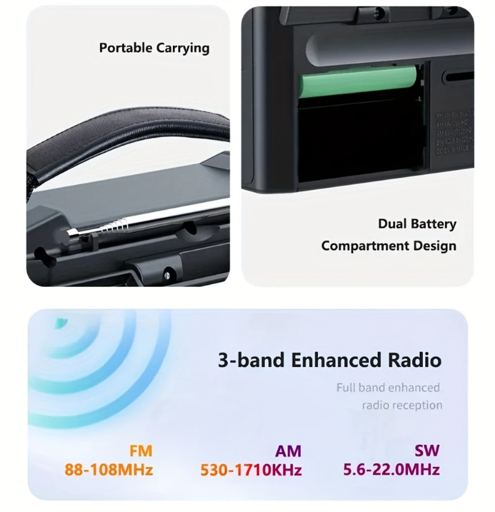 Emergency Solar Hand Crank Radio 5-in-1 with Dual Speaker, FM AM SW VHF, MP3 USB TF Card Player, 180° Foldable Solar Panel
