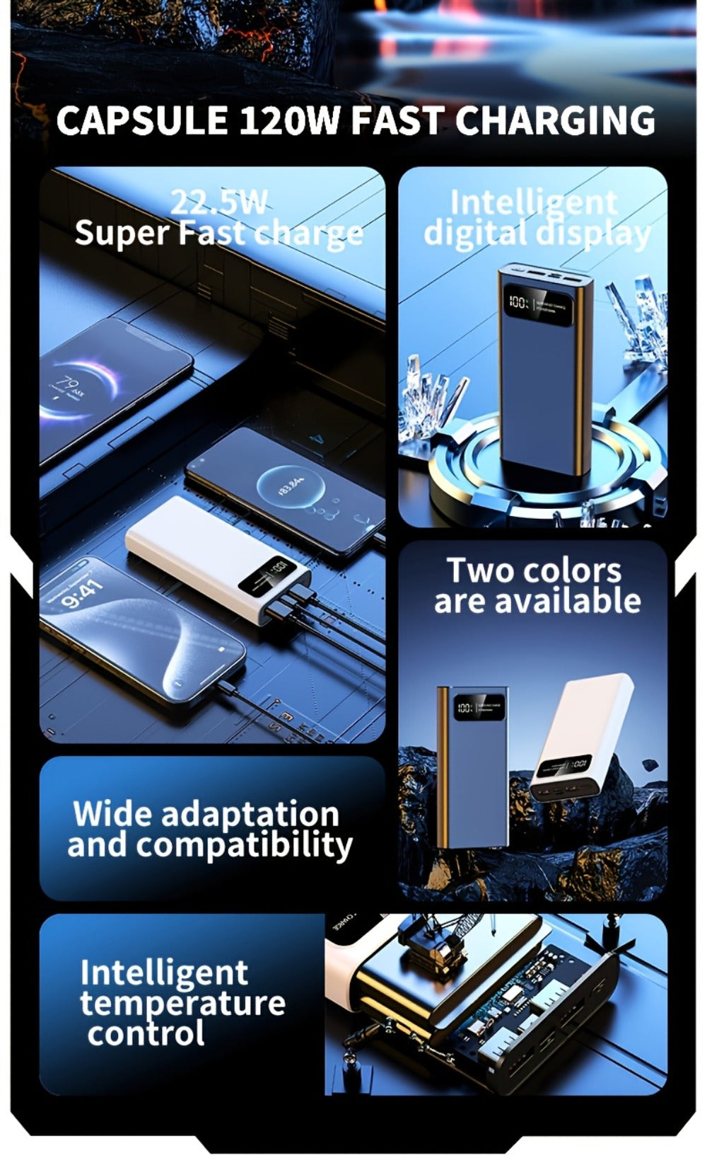 30000mAh Portable Charger with Bidirectional Fast Charging Dual USB & USB-C Power Bank High Capacity Battery Pack for iPhone Android Samsung Tablet Travel Outdoor Emergency