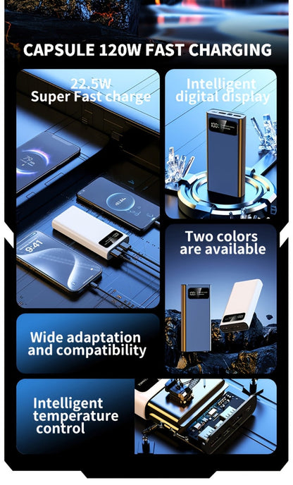 30000mAh Portable Charger with Bidirectional Fast Charging Dual USB & USB-C Power Bank High Capacity Battery Pack for iPhone Android Samsung Tablet Travel Outdoor Emergency