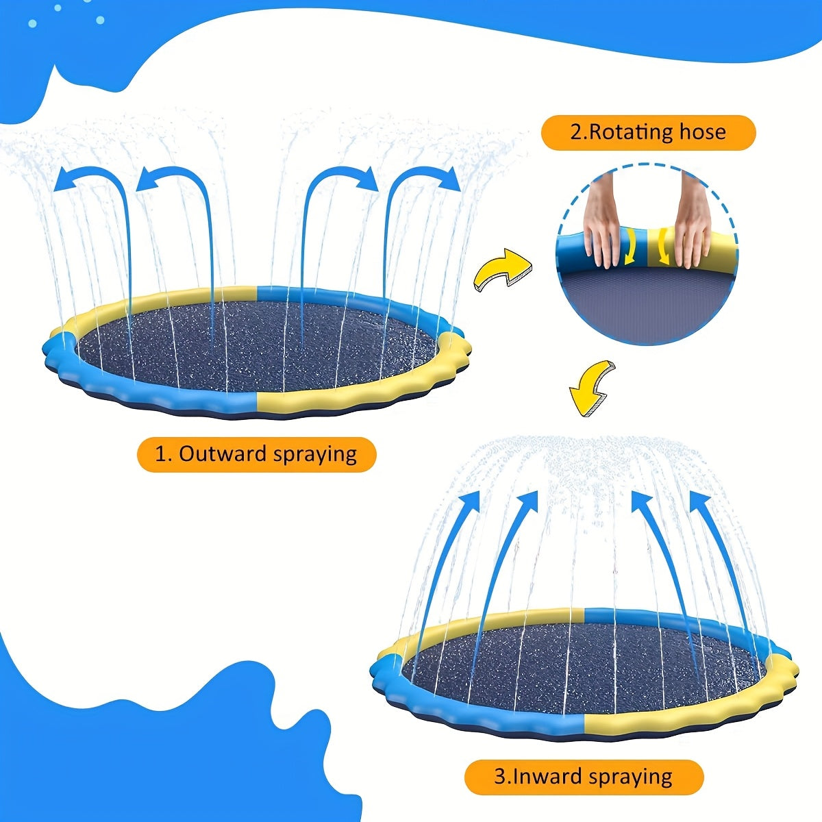 Splash Pad Sprinkler for Kids | Outdoor Water Play Mat Wading Pool