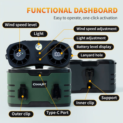 Wearable Waist Fan with 20000mAh Battery, Dual Vents, 10 Settings, Display and Two Color Options