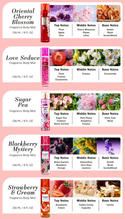 Floral and Fruit Body Mist Spray, 8 fl oz / 236ml in Fourteen Exact Scent Options for External Body Use