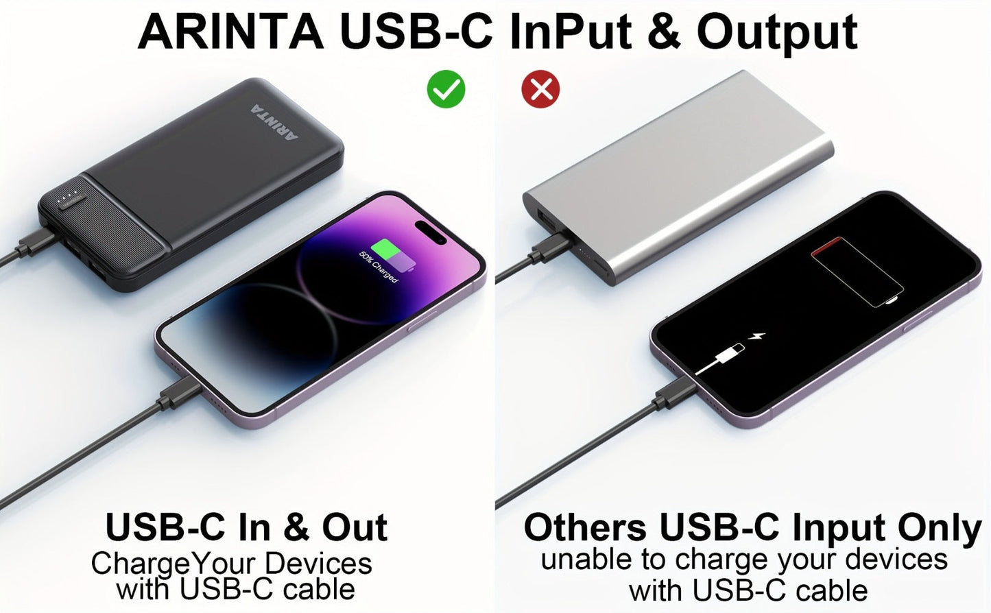 Power Bank 10000mAh Slim with 22.5W PD, 20W USB-C Input/Output and Dual USB-A Ports in Black or White