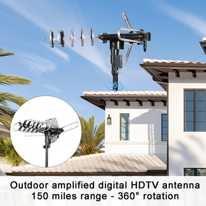 TV Antenna with Motorized Outdoor Yagi Array, Two-TV Control Box, Remote, RG6 Cable and Mounting Pole