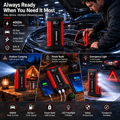160PSI Air Pump Jump Starter 12V – Portable Car Emergency Starter, LED Light & Battery Charger, Winter Essential, 2 Styles