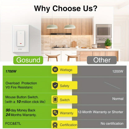 3-Way WiFi Smart Light Switch – Gosund Single-Pole & 3-Way Wall Switch, Works with Alexa & Google Home, Schedule, Timer, Voice & App Control, No Hub, Neutral Wire Required, FCC Certified (1/2/4 Pack)