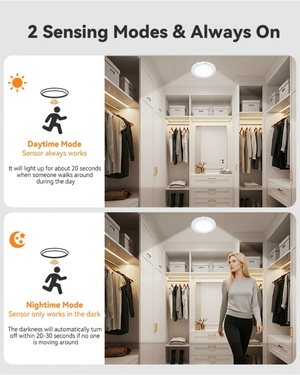 Wireless LED Ceiling Light with Motion Sensor 2 Pack - 5500mAh Rechargeable, Remote Control, 3 Brightness Modes, Magnetic Mount, No Wiring for Living Room, Kitchen, Bathroom, Hallway & Corridor