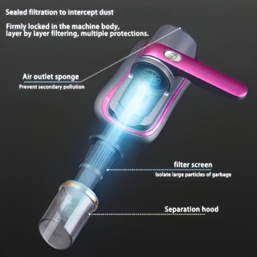 Cordless Mattress Vacuum Cleaner with 4500Pa Label, Two-Speed Control, Clear Dust Cup and Purple Trim