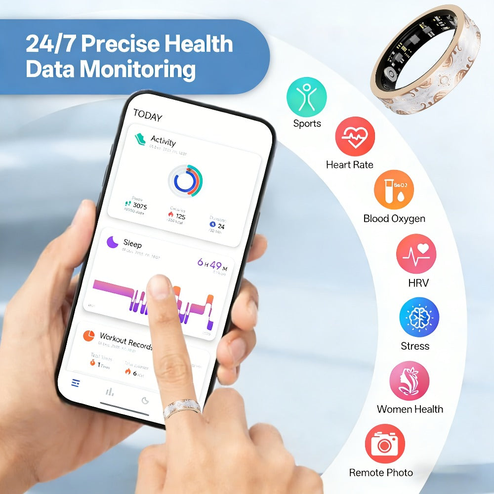 Smart Ring for Women Health & Sleep Tracker No Subscription – 24/7 Heart Rate Stress Fitness Monitoring, Gesture Photo Control, Strava Sync, iPhone & Android Compatible, Navy Blue & Sunset Purple US Size 7 9 10
