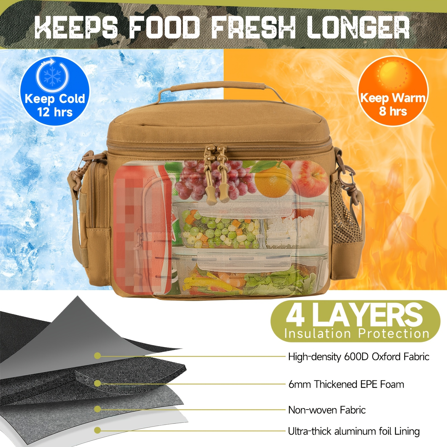 Tactical Insulated Lunch Bag for Men – Expandable Heavy-Duty Cooler Bag with MOLLE Webbing, Leakproof Thermal Lunch Box for Work, Camping, Outdoor Picnic & Hiking – Available in Green, Black & Khaki