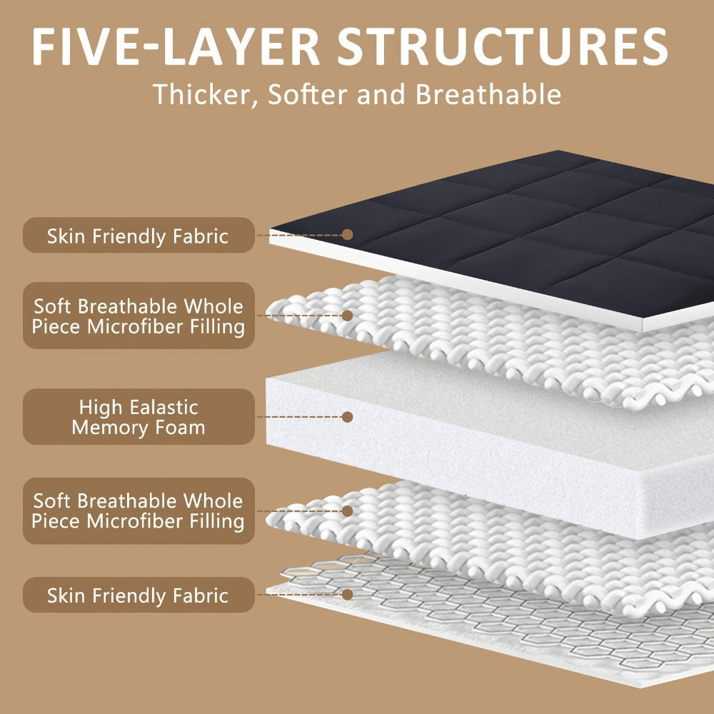 Foldable Floor Mattress, Portable Guest Bed for Bedroom Comfort and Support detail image