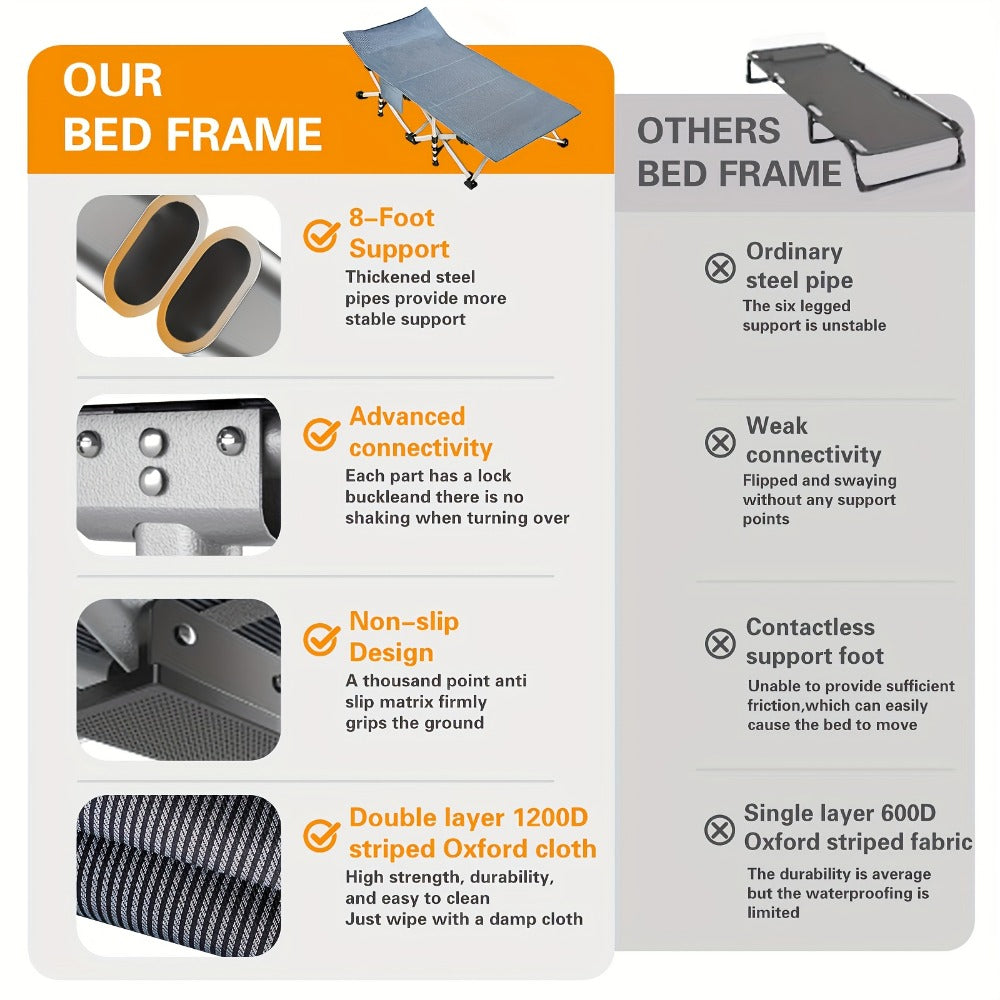Foldable Heavy-Duty Camping Cot with Carry Bag and Tool-Free Assembly detail image - detail view 10