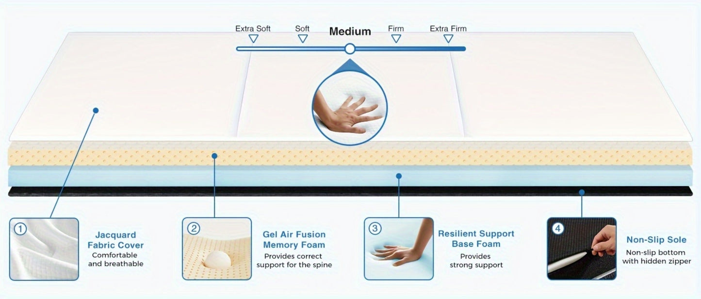 Folding Mattress with Memory Foam and Washable Cover for Bedroom detail image - detail view 7