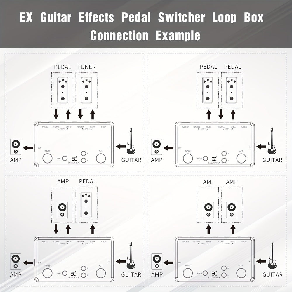 Guitar Effects Pedal, Loop, Switcher, Passive for Electric Guitar Or Bass Tone Shaping detail image - detail view 6