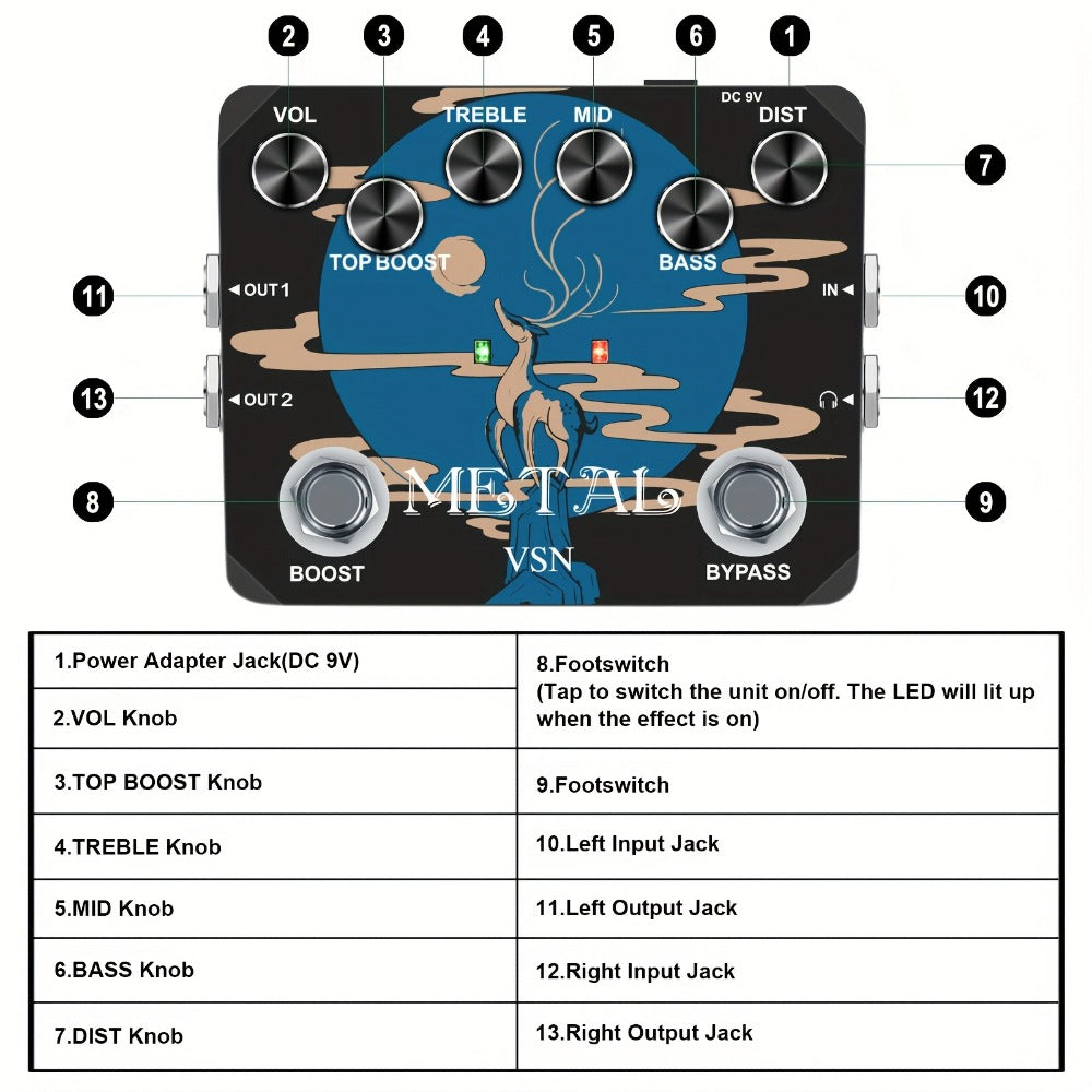Guitar Effects Pedal, True Bypass, Heavy, Metal for Electric Guitar Or Bass Tone Shaping detail image - detail view 9
