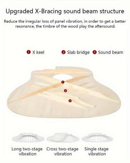 Guitar Pick Set, 38 Inches, 6 Pieces, Complete, Acoustic for Practice and Performance detail image - detail view 16