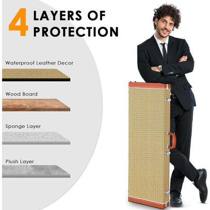 Guitar Stand, Portable, Electric, Hard, Case for Holding And Displaying Guitars detail image - detail view 4