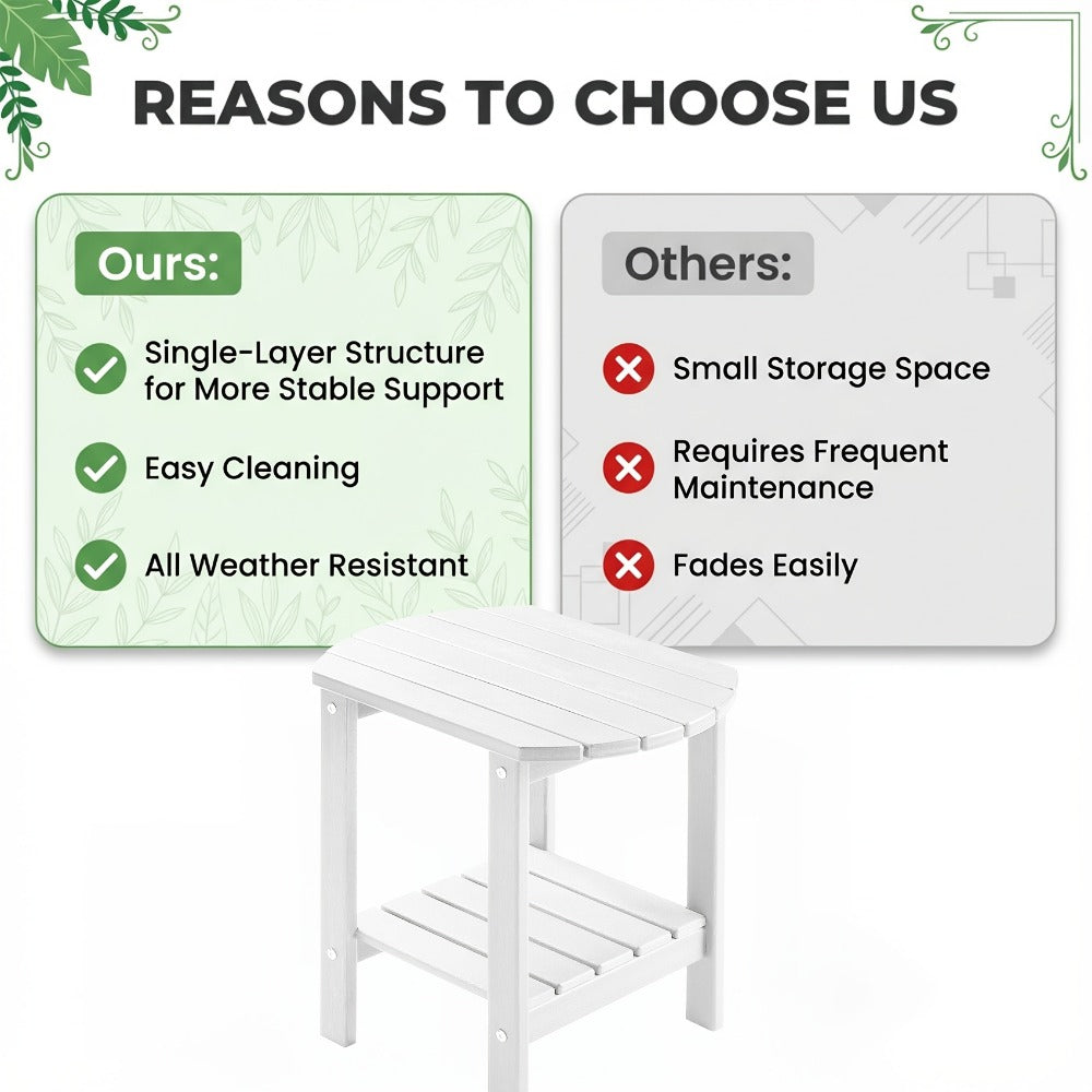 HDPE Outdoor Side Table with Weather-Resistant Finish for Outdoor Serving and Relaxation detail image - detail view 11