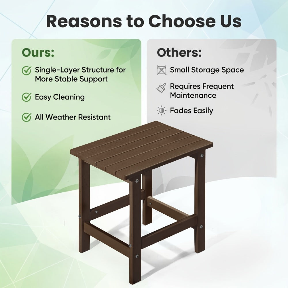 HDPE Outdoor Side Table with Weather-Resistant Finish and Multiple Color Options for Patio detail image - detail view 12