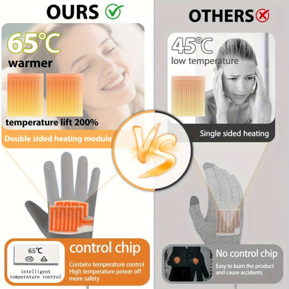 Heated Gloves - Electric USB Constant Temperature Intelligent Control 5-Finger Touchscreen - product detail view 4