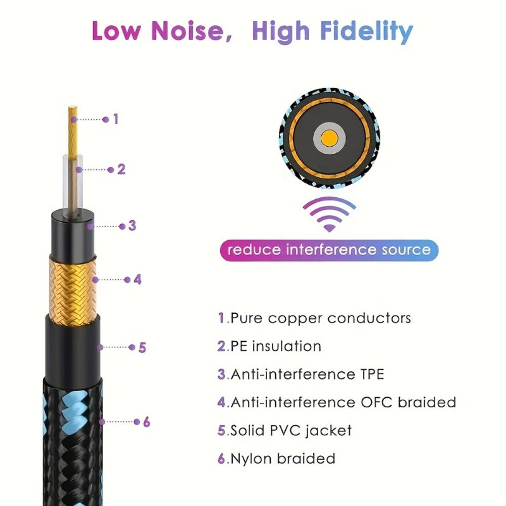 Instrument Cable, High-quality, 1/4-inch, Guitar for Connecting Instruments detail image - detail view 4