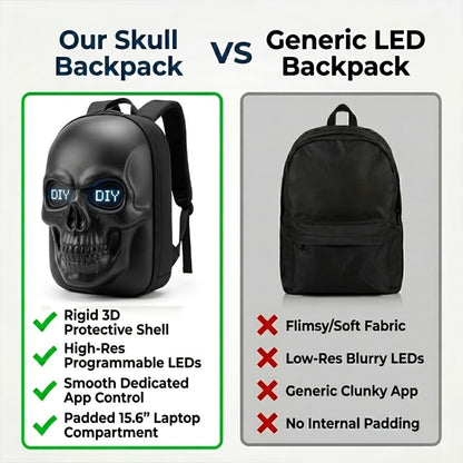 Laptop Backpack – Anti-Theft, Large Capacity, for Travel – detail view 9