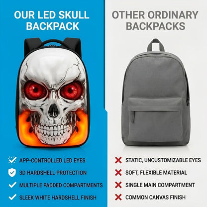 Laptop Backpack – Large Capacity, Led Skull Programmable App Controlled – detail view 12